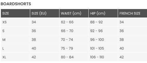 Roxy Boardshorts 0 Size Chart